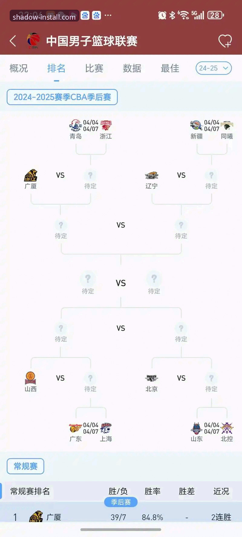 幻影体育高清直播 CBA季后赛首轮操作教程:山西vs青岛G2深度复盘与观赛指南